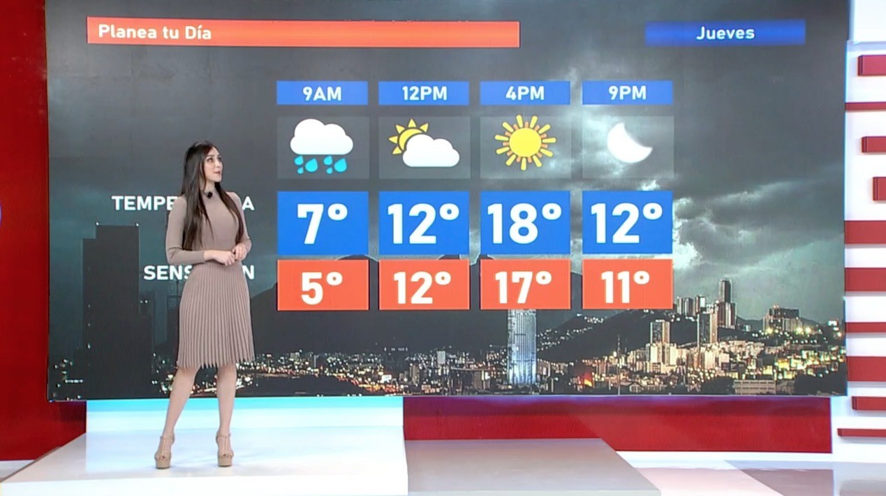 Clima En Monterrey Hoy De Febrero M Xima De Grados