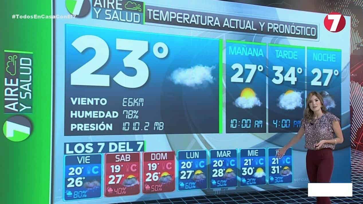 Mayormente nublado con máxima de 34 grados en Monterrey