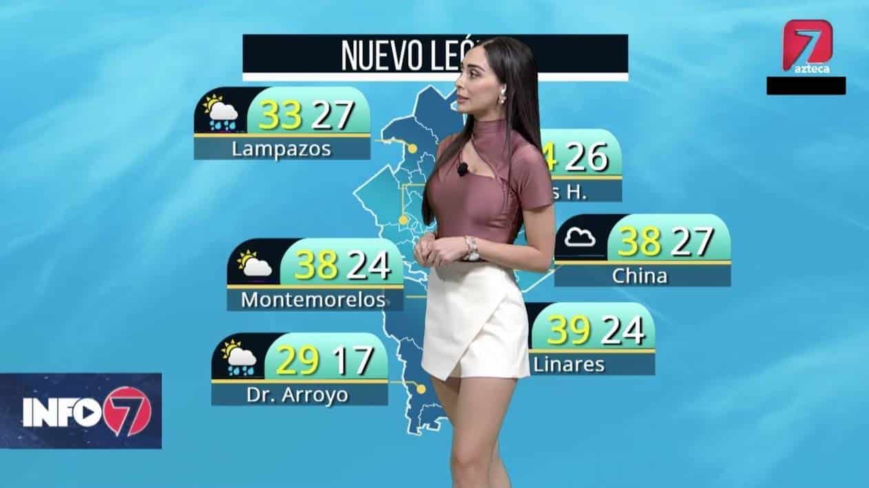 Clima En Monterrey Hoy 23 Agosto Probabilidad De Tormenta