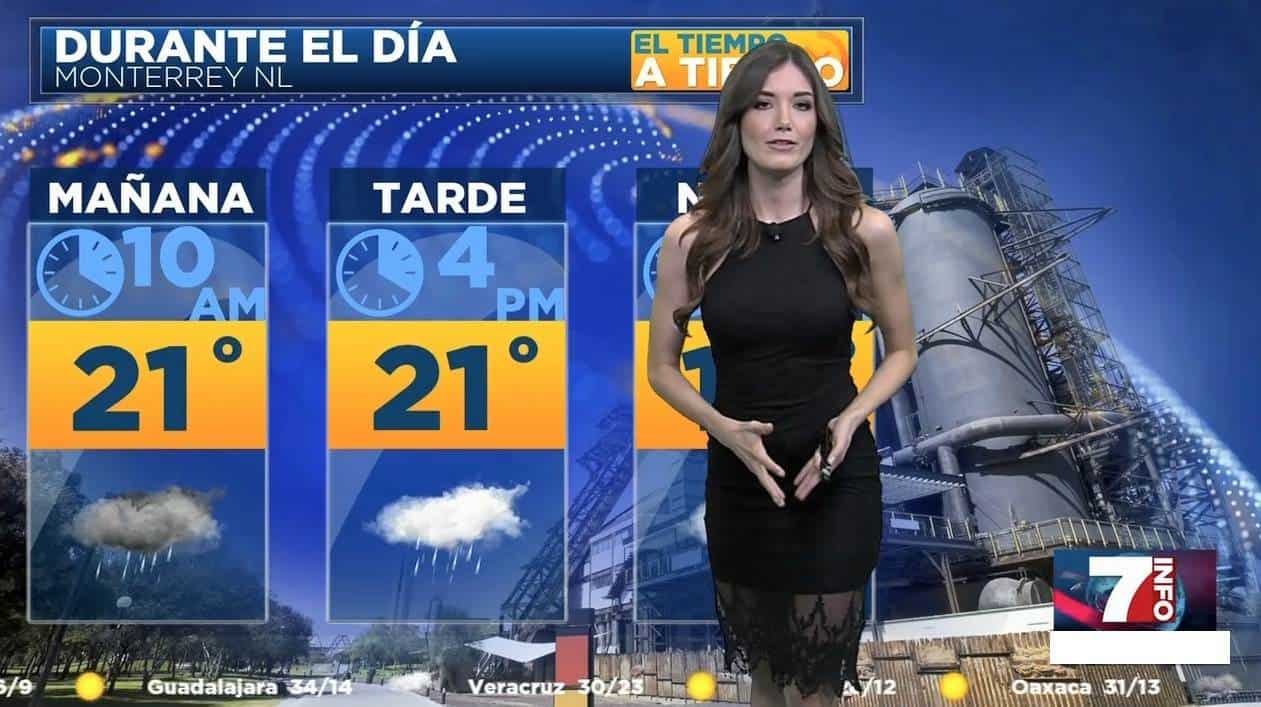 Nublado Con Lluvia Intermitente En Monterrey